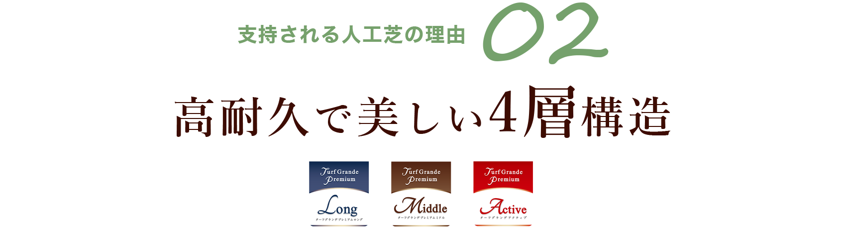 支持される人工芝の理由02 高耐久で美しい4層構造 Turf Grande Premium Long／Middle／Active